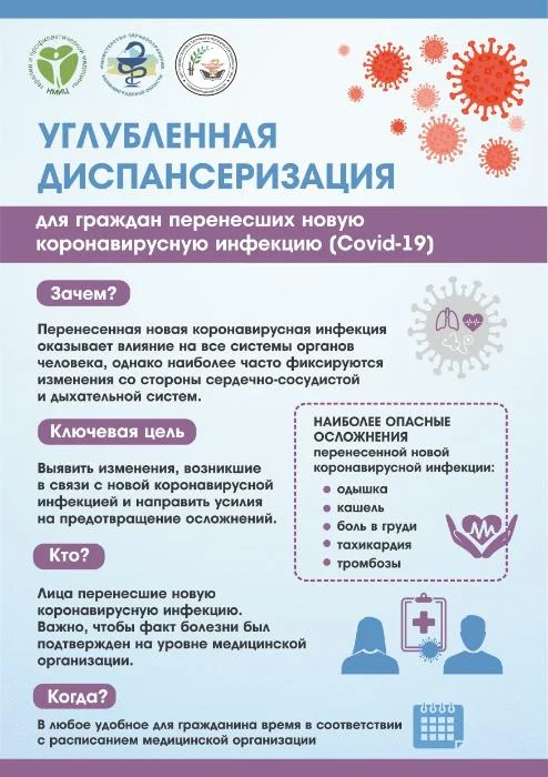 Памятка для населения по профилактике осложнений после перенесенной новой корона вирусной инфекции.