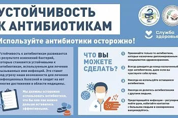 ВНИМАНИЕ!!! Микробная резистентность к антибиотикам. ВНИМАНИЕ!!! Микробная резистентность к антибиотикам.